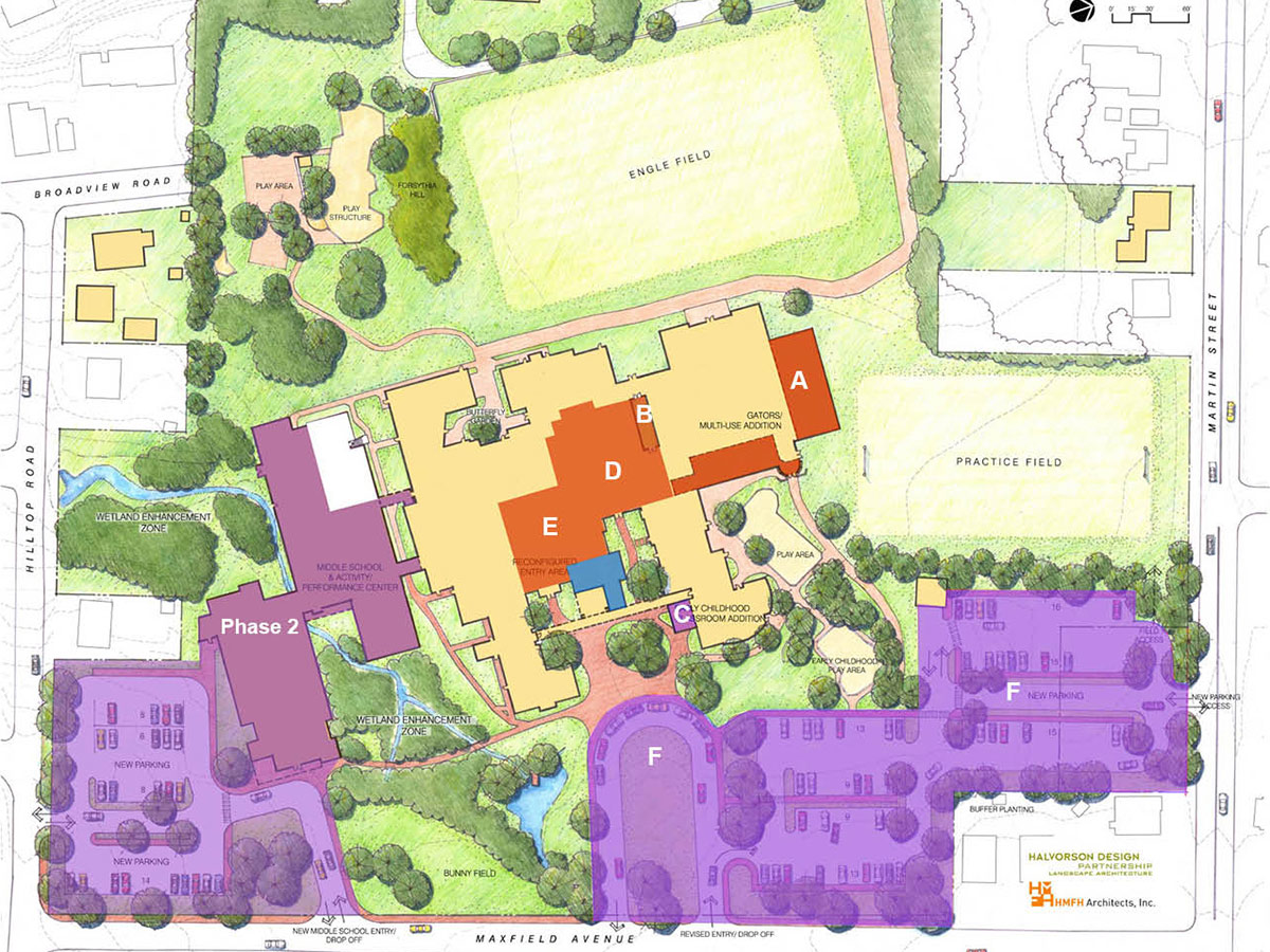 Gordon School Master Plan - HMFH